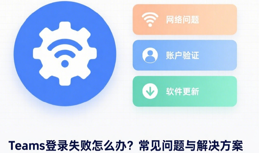 Teams登录失败怎么办？常见问题与解决方案.png
